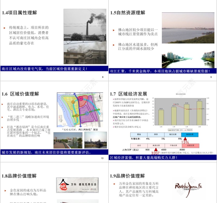 房地产广告宣传PPT第3张