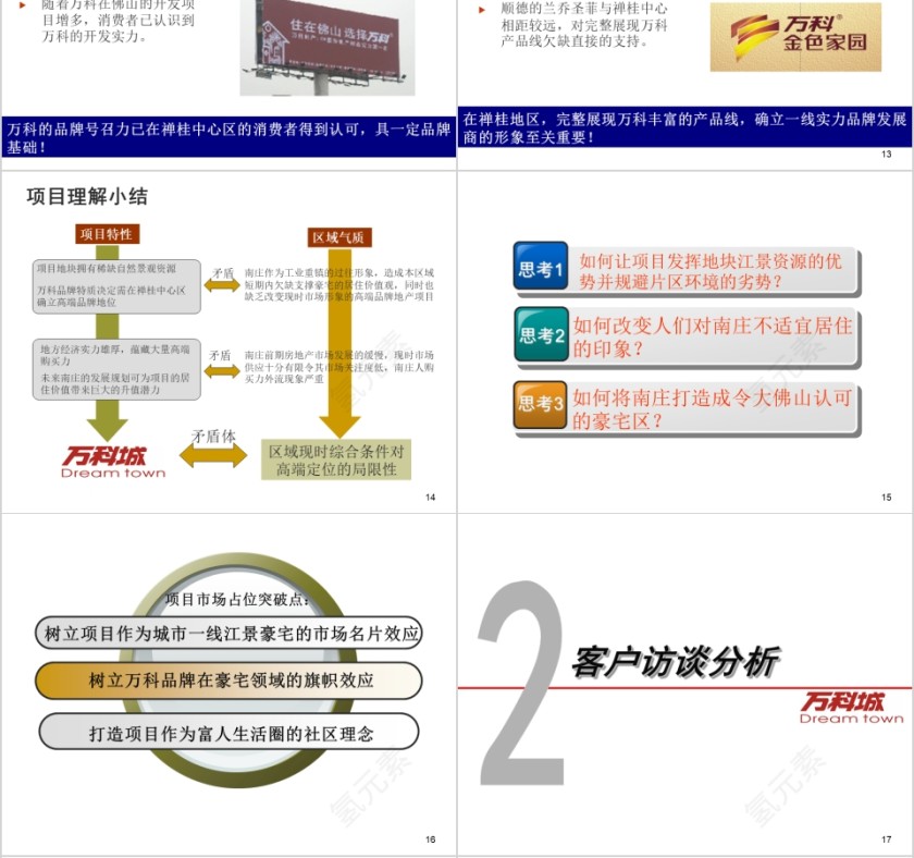房地产广告宣传PPT第4张
