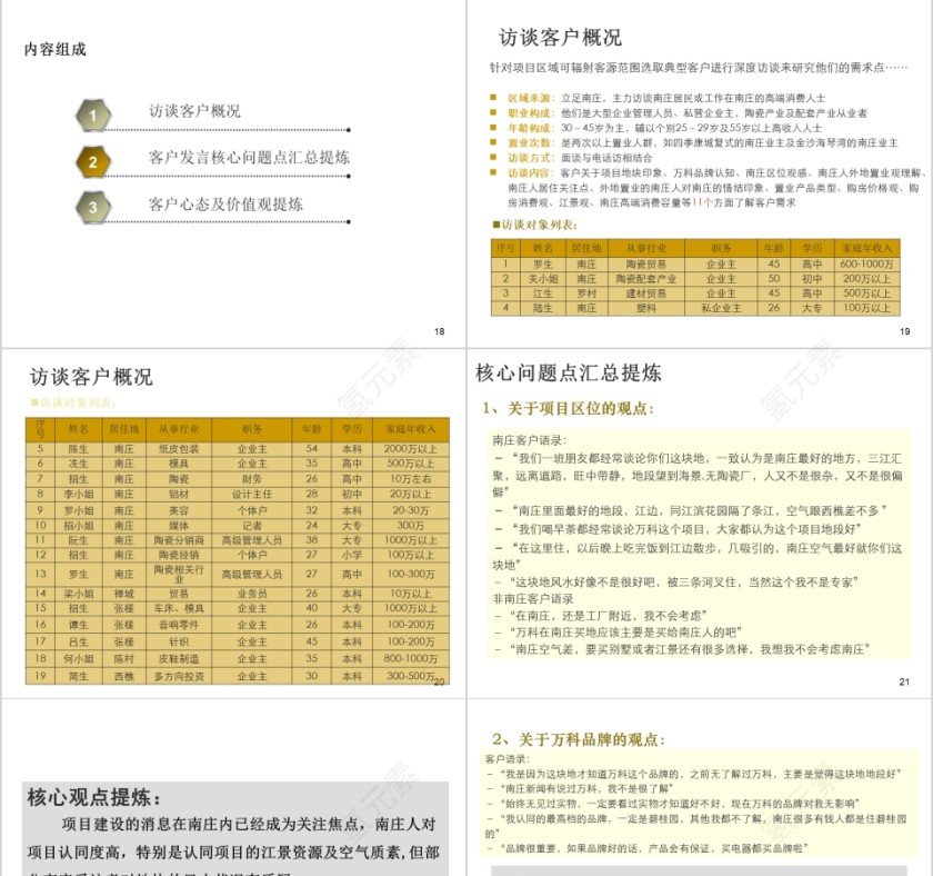房地产广告宣传PPT第5张