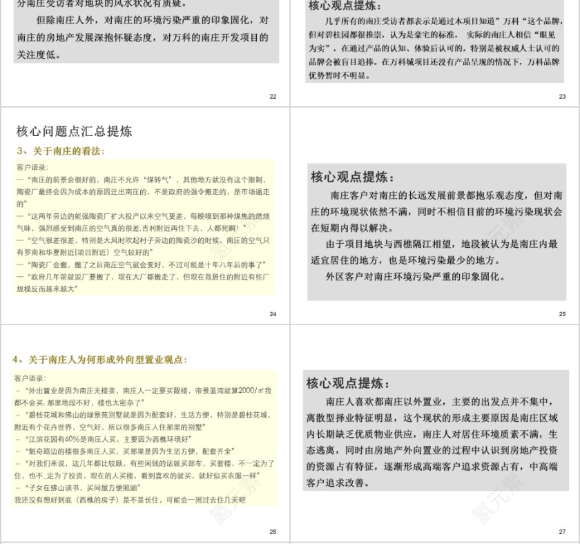 房地产广告宣传PPT第6张