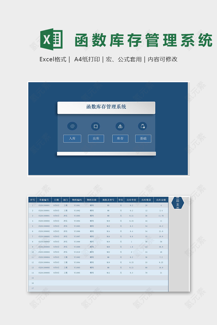 高端仓库函数库存管理系统excel模板