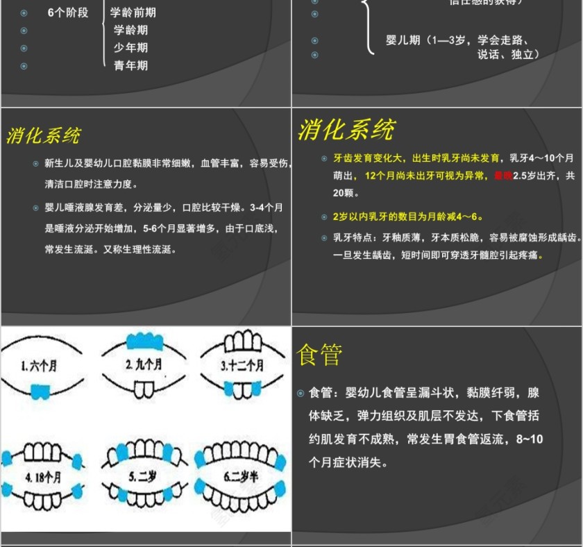育婴师培训课件ppt第6张