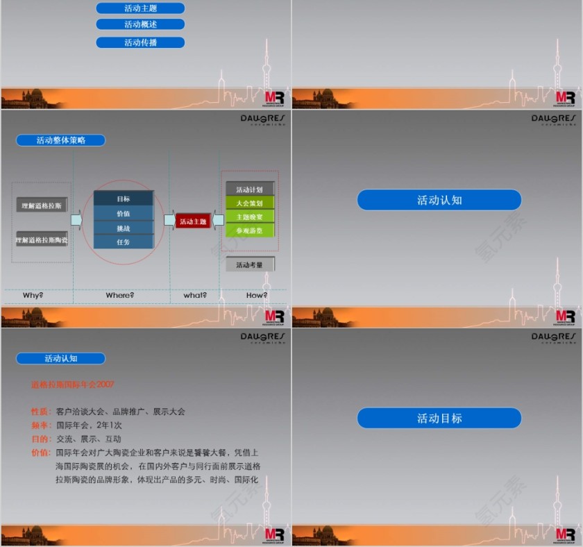 陶瓷国际年会策划案PPT第2张