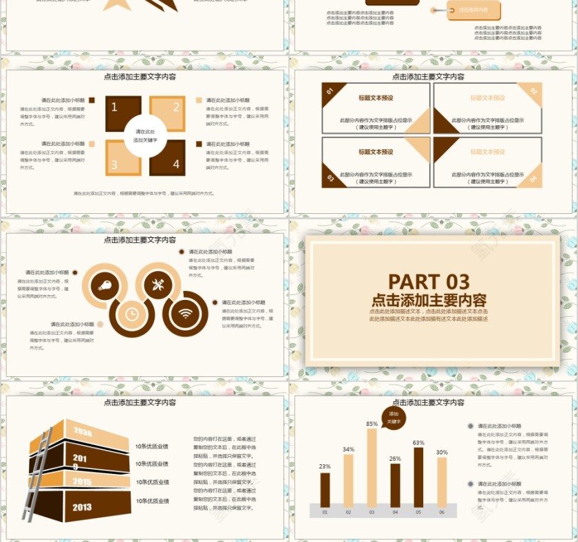 文艺小清新学术论文报告PPT第3张