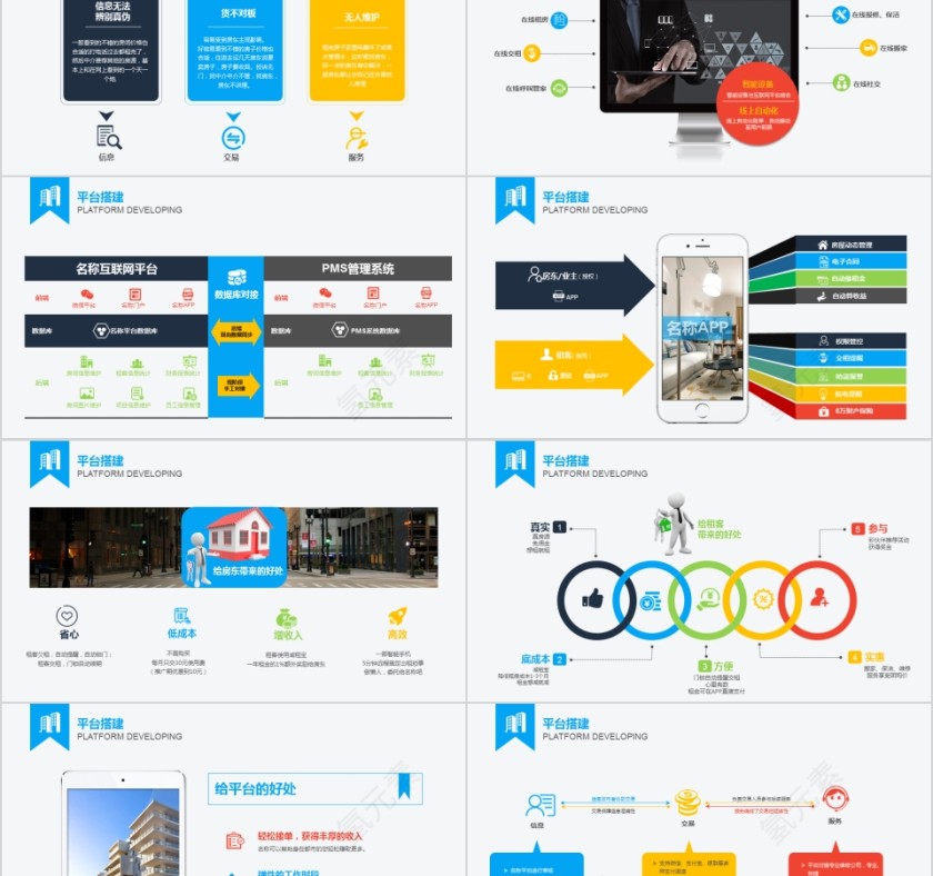 互联网与公寓研究报告社会调研问卷ppt模板第2张