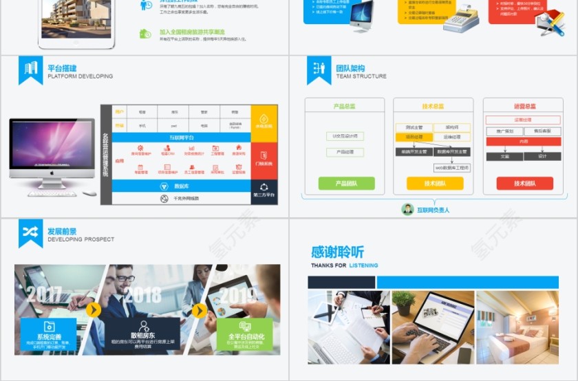 互联网与公寓研究报告社会调研问卷ppt模板第3张