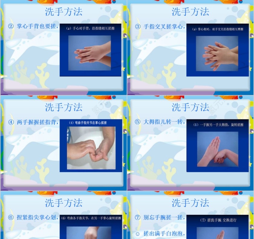 正确洗手人人健康儿童六部洗手法PPT第3张