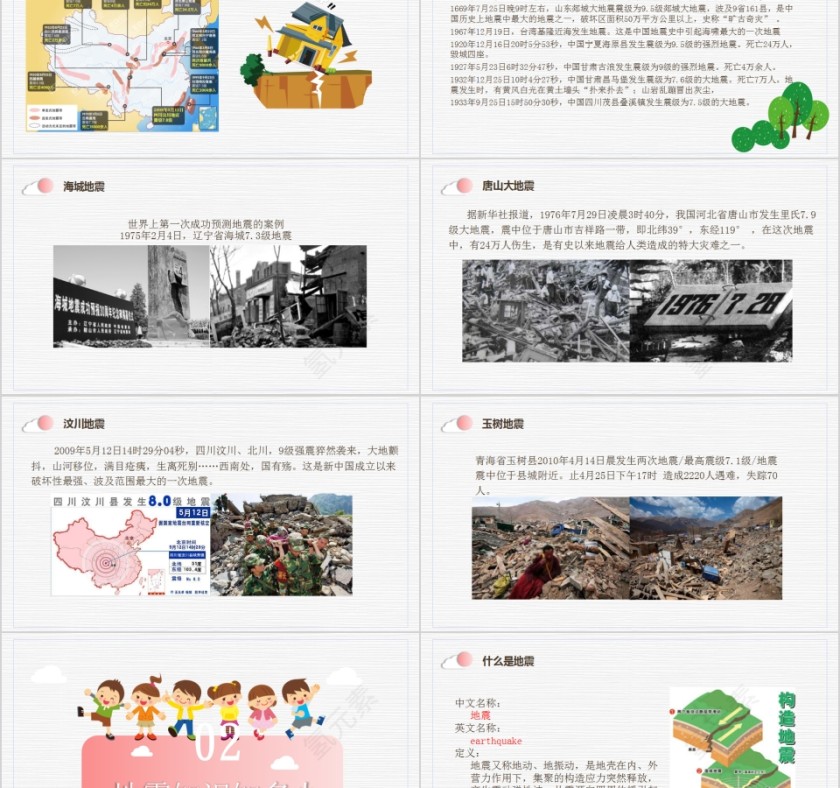 防震减灾主题班会儿童抗震防灾PPT第2张