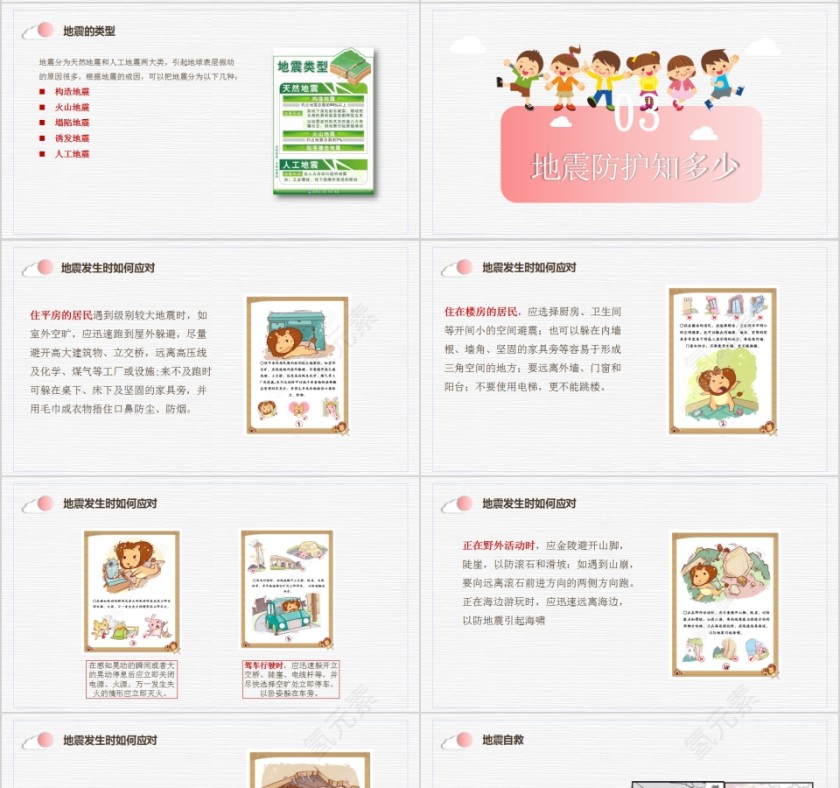 防震减灾主题班会儿童抗震防灾PPT第4张