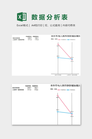 金币存款增加情况对比模版