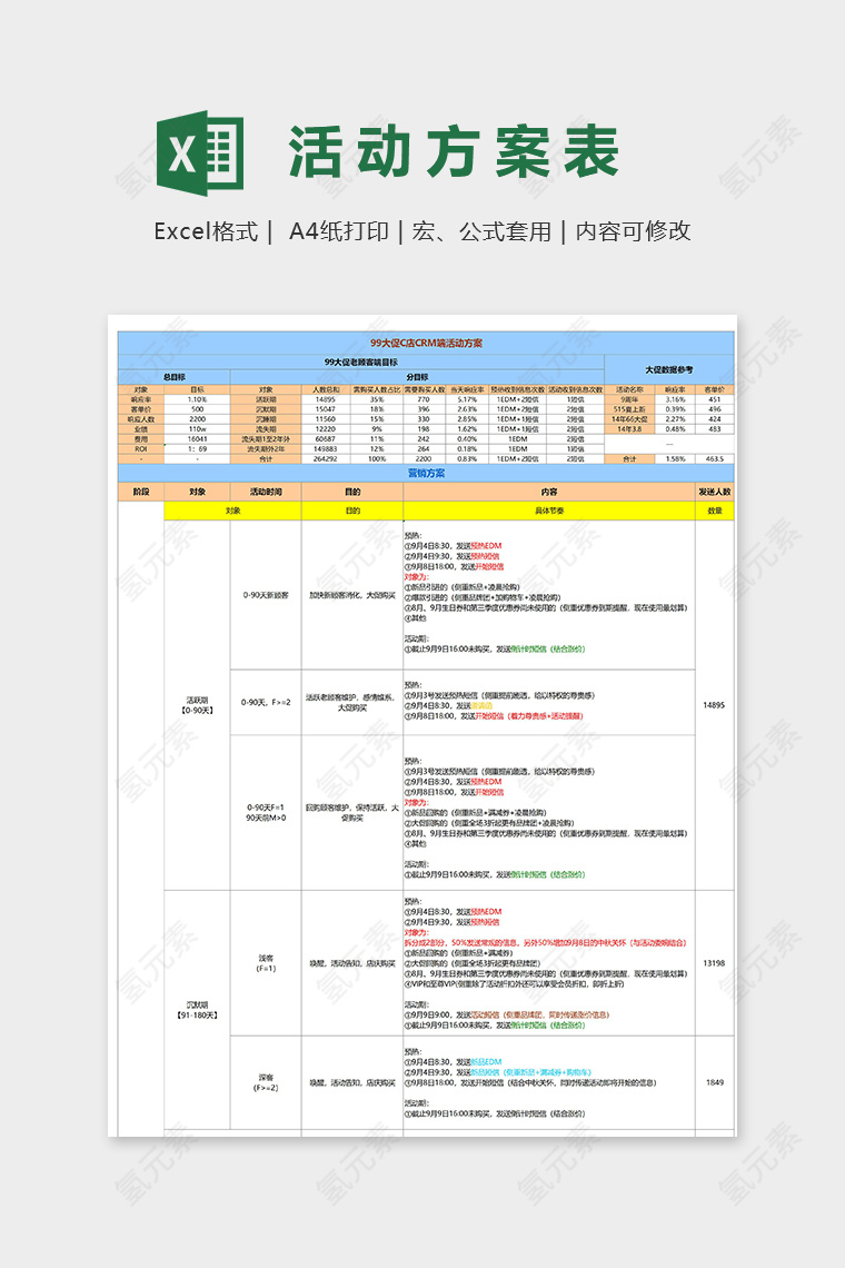 高端专业店铺大促销最终方案excel模板