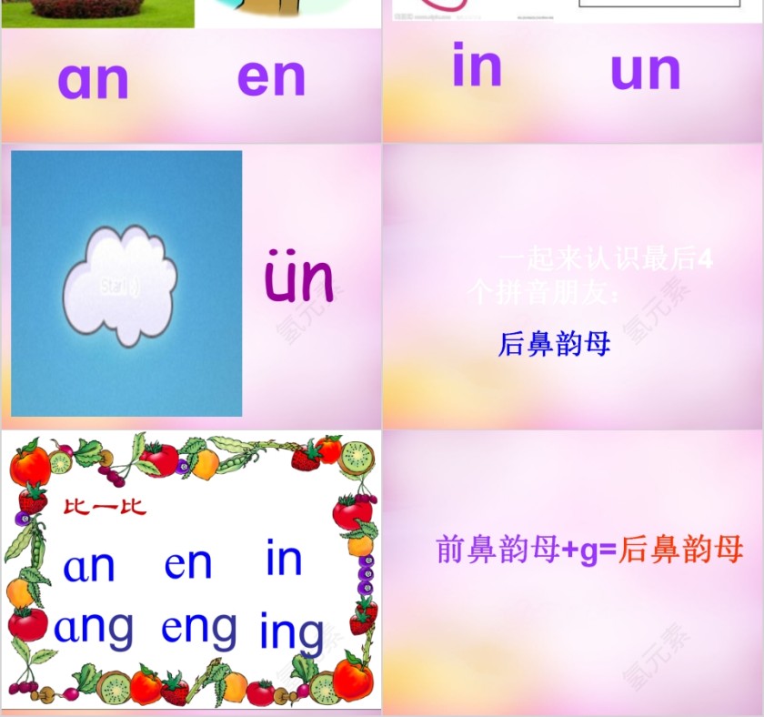 小学生汉语文拼音PPT课件 第2张