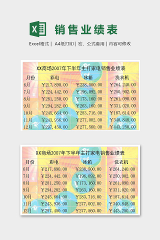 XX商场销售业绩表模版