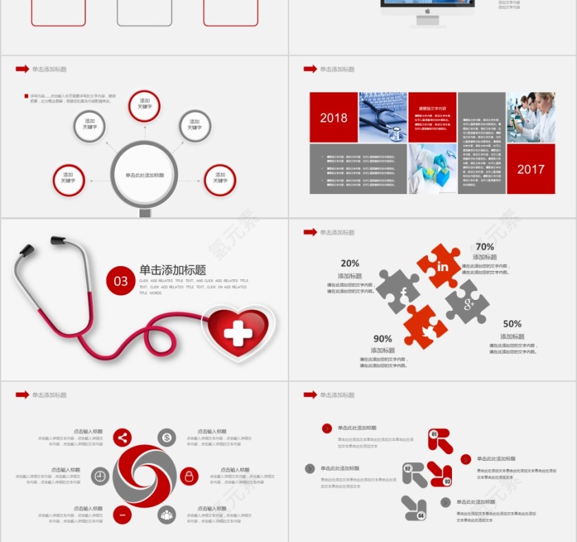 医学品管圈汇报PPT第3张