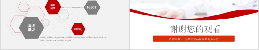 医学品管圈汇报PPT第5张