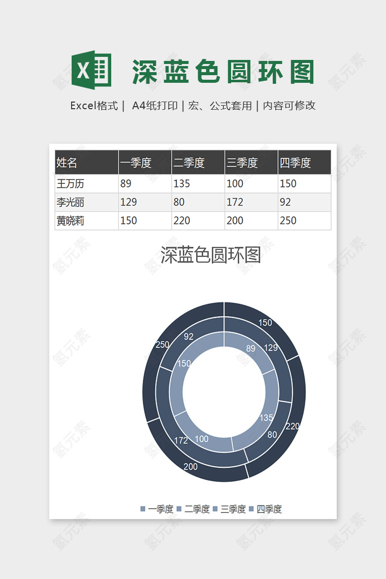 深蓝色精美深蓝色圆环图Excel