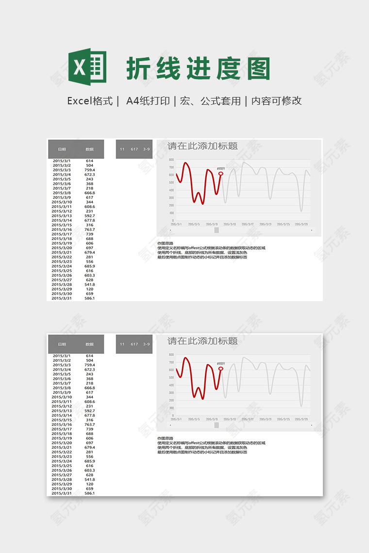 数据可视化工具动态折线图excel模板