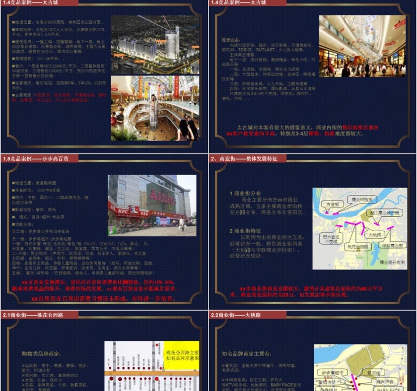 房地产营销策划报告PPT第11张