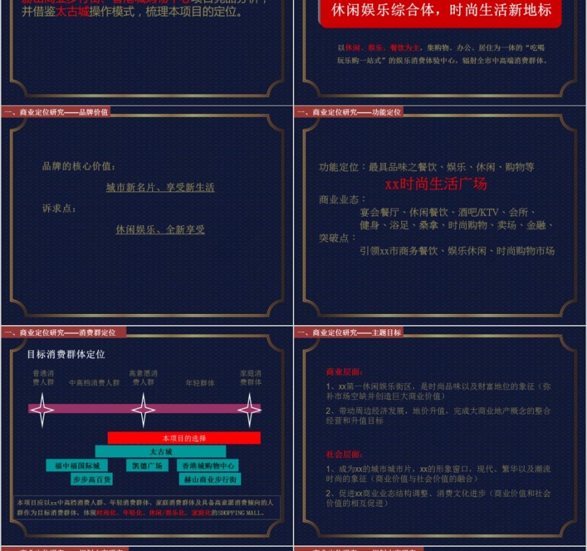 房地产营销策划报告PPT第14张