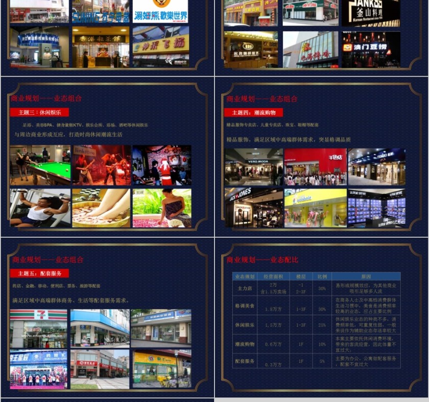 房地产营销策划报告PPT第16张