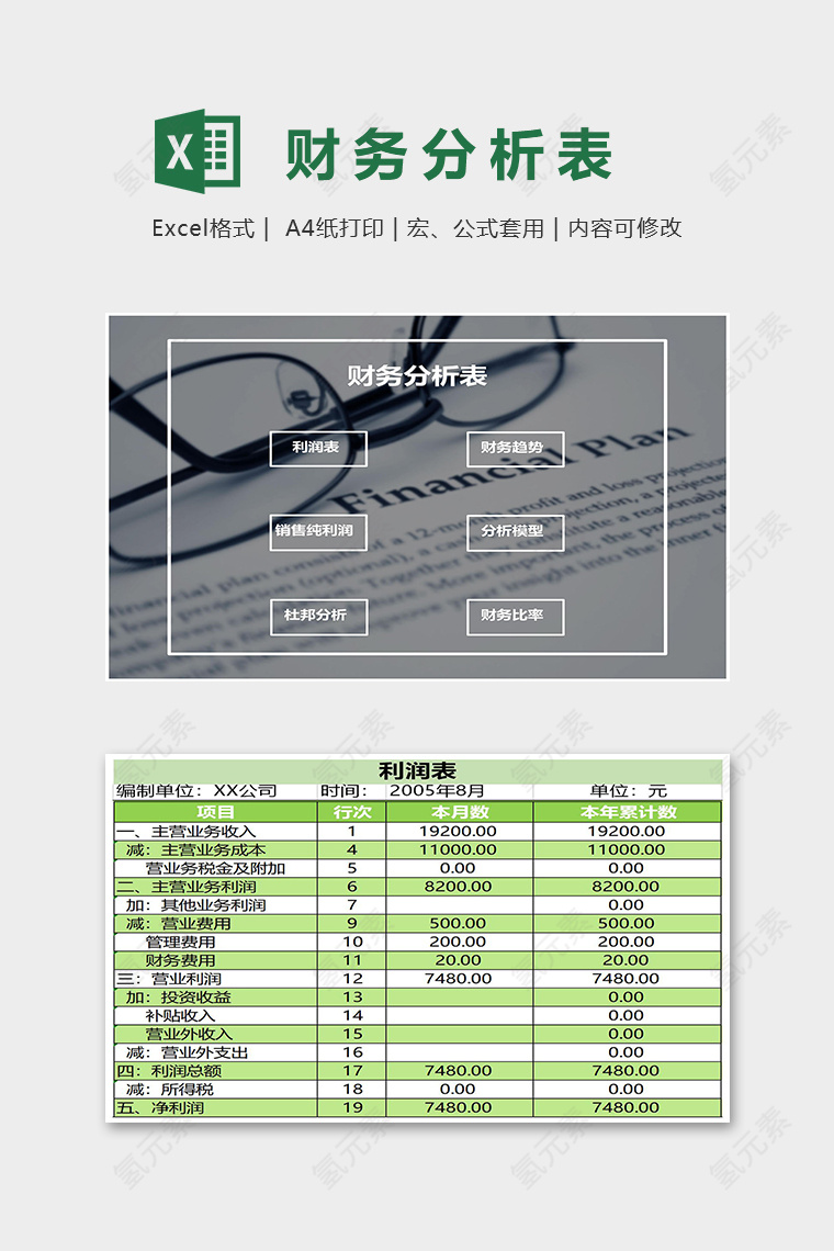 专业财务分析管理系统excel模板