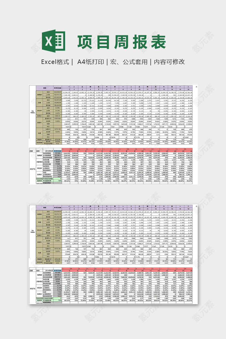 店铺数据项目周报表excel模板