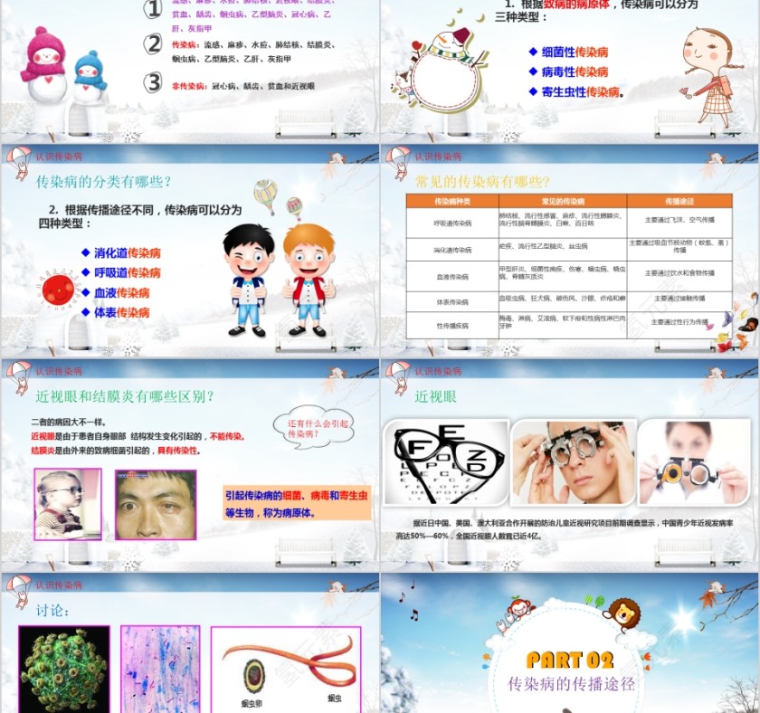 小学幼儿园秋冬季节预防传染病班会春季疾病流感预防第2张
