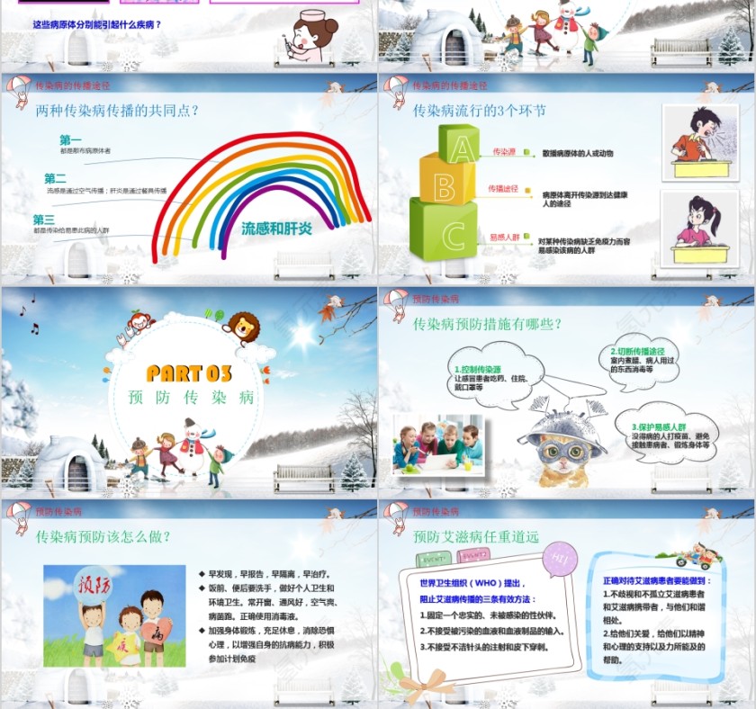 小学幼儿园秋冬季节预防传染病班会春季疾病流感预防第3张