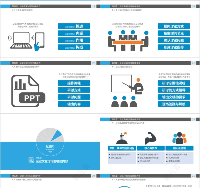 企业文化介绍动态PPT模板第4张