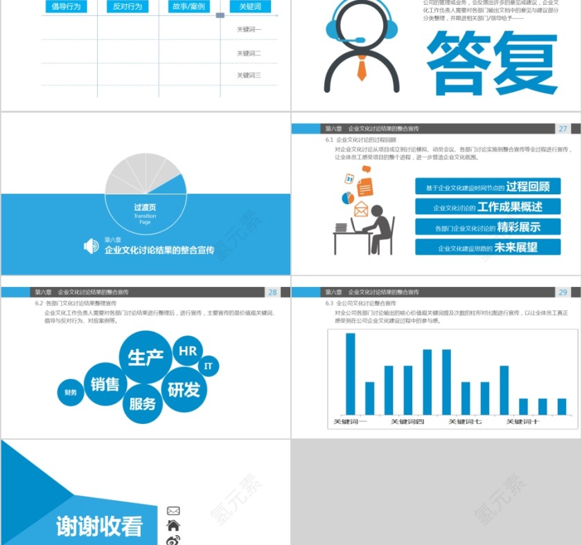 企业文化介绍动态PPT模板第5张