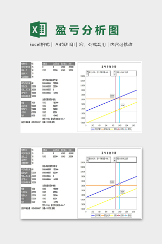 动态盈亏平衡分析图