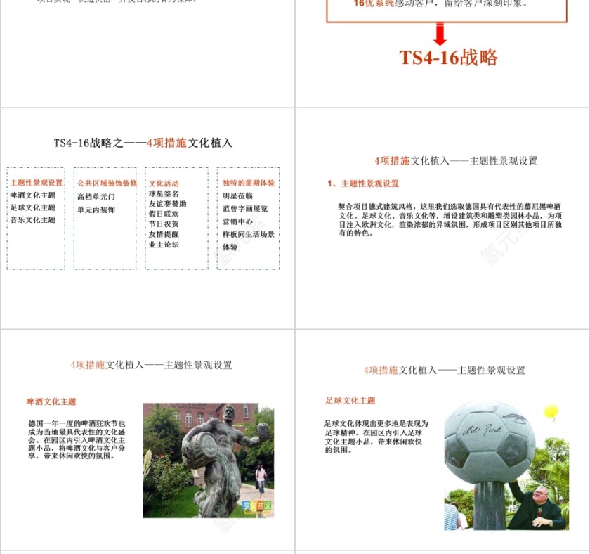 房地产项目整合营销推广提案PPT第10张