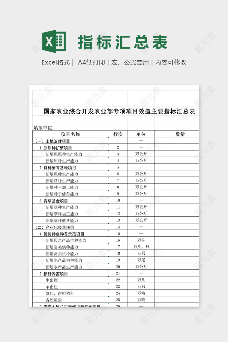 农业综合专项项目任务投资主要指标汇总表excel模板
