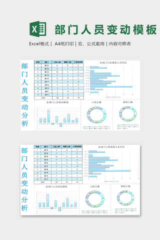 部门人员变动分析excel模版