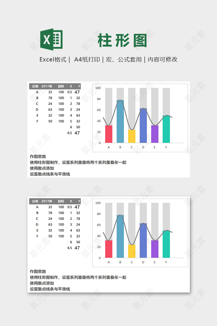 数据可视化图表添加平滑线多彩柱形图excel模板