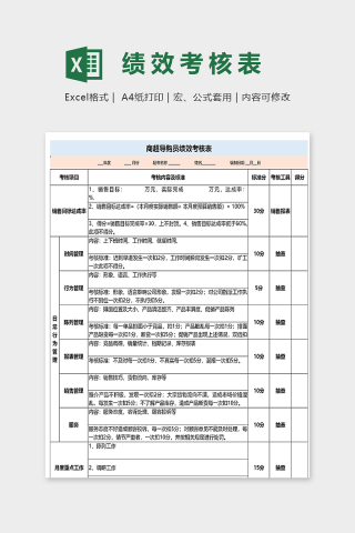 商店导购员绩效考核表excel模板