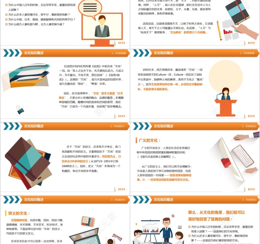 企业文化介绍动态PPT模板第2张