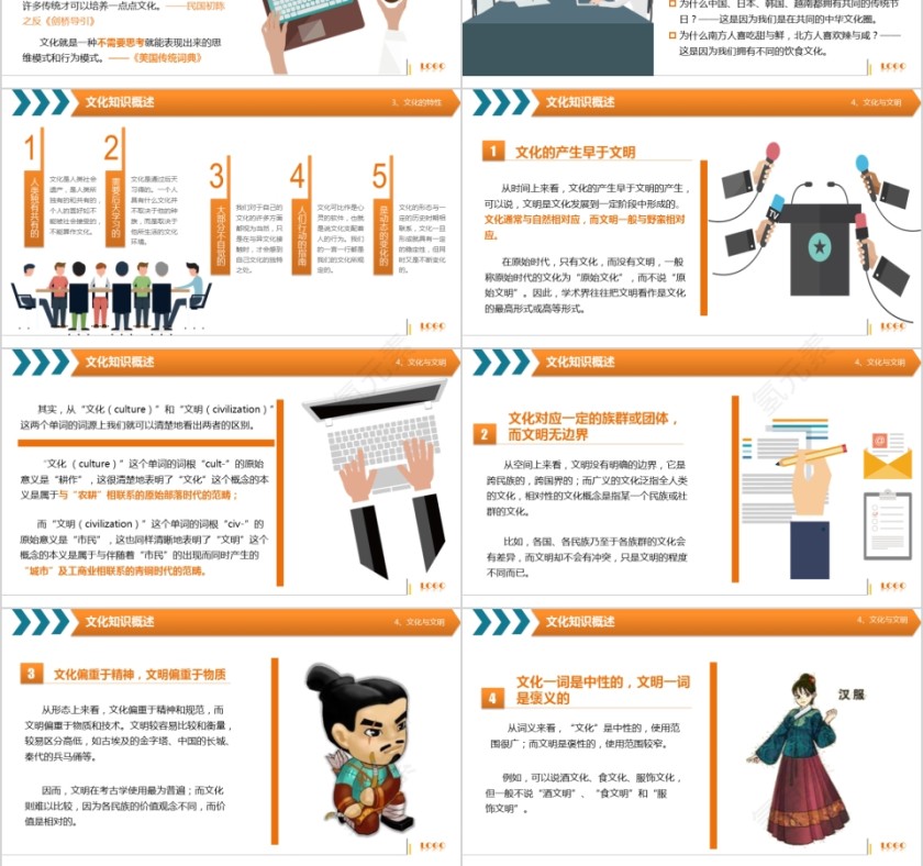 企业文化介绍动态PPT模板第3张