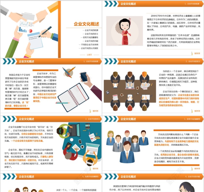 企业文化介绍动态PPT模板第4张
