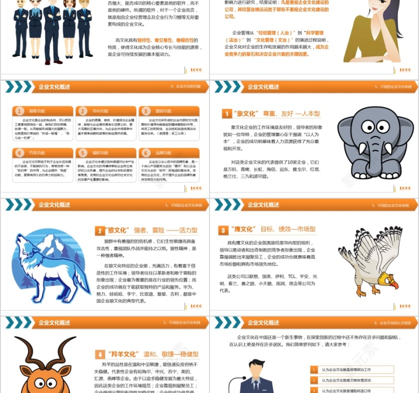 企业文化介绍动态PPT模板第5张