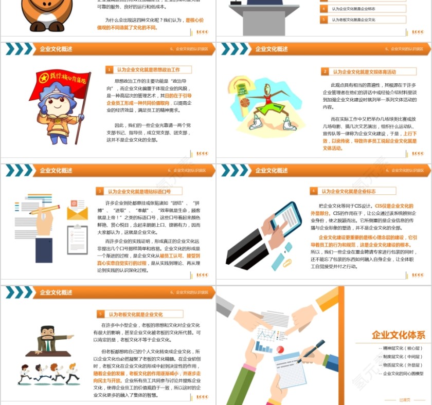 企业文化介绍动态PPT模板第6张