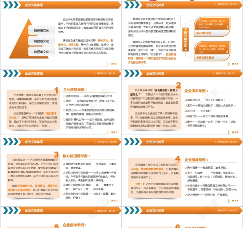 企业文化介绍动态PPT模板第7张
