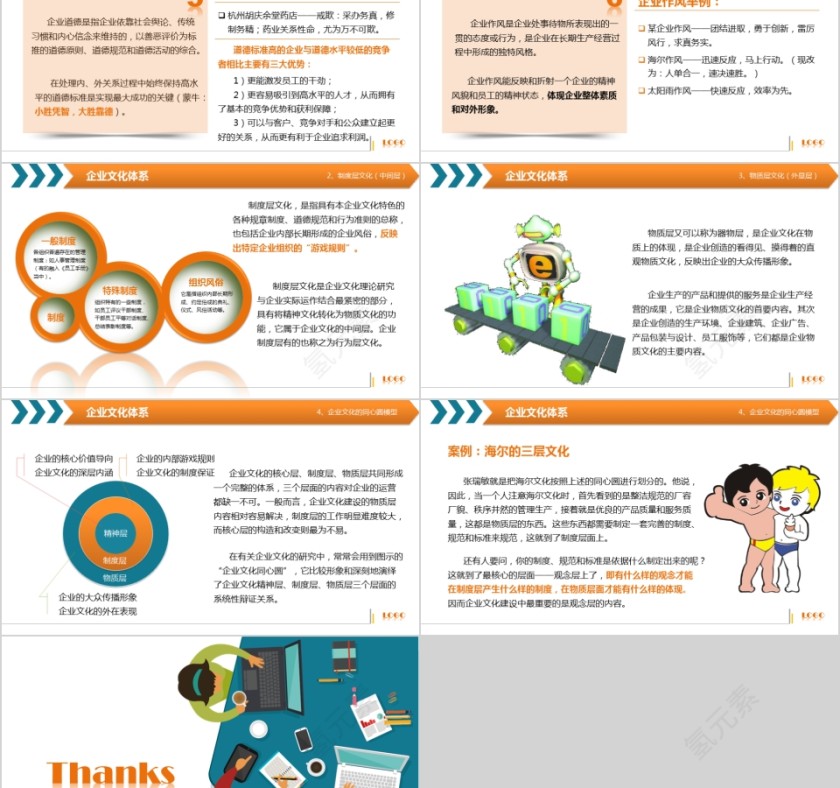 企业文化介绍动态PPT模板第8张