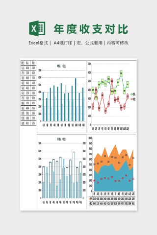 年度收支对比表Excel