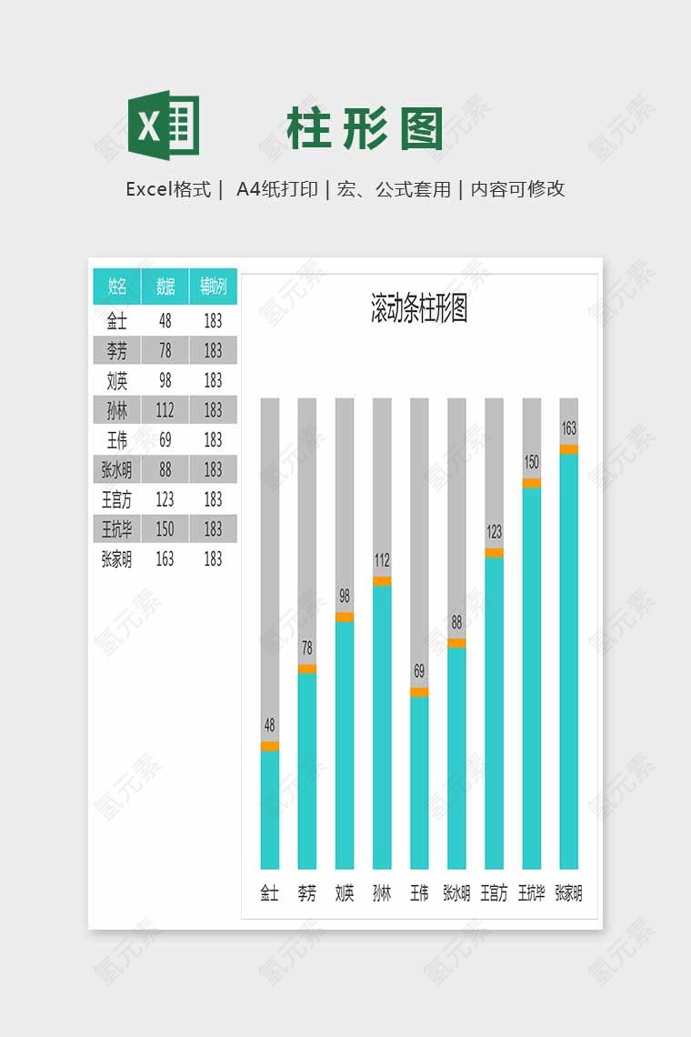 小清新大方精美柱形图Excel