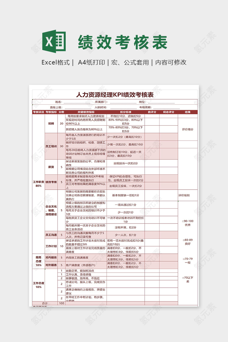 红色格调专业人力资源经理KPI考核表excel模板