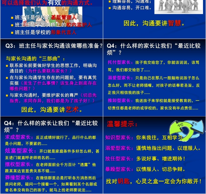 班主任与家长的沟通技巧培训PPT第2张