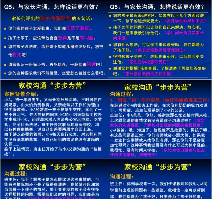 班主任与家长的沟通技巧培训PPT第3张