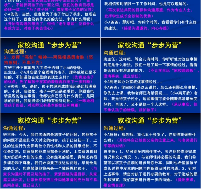 班主任与家长的沟通技巧培训PPT第4张