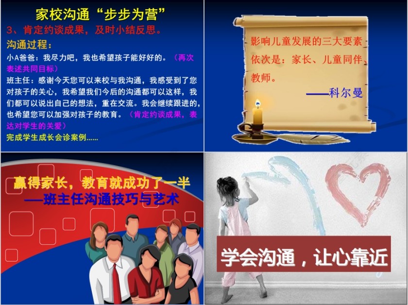 班主任与家长的沟通技巧培训PPT第5张